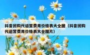 抖音团购代运营费用价格表大全图（抖音团购代运营费用价格表大全图片）